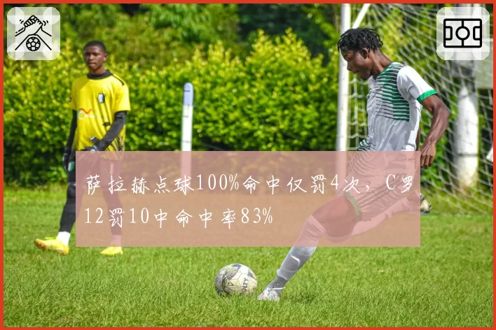 萨拉赫点球100%命中仅罚4次，C罗12罚10中命中率83%